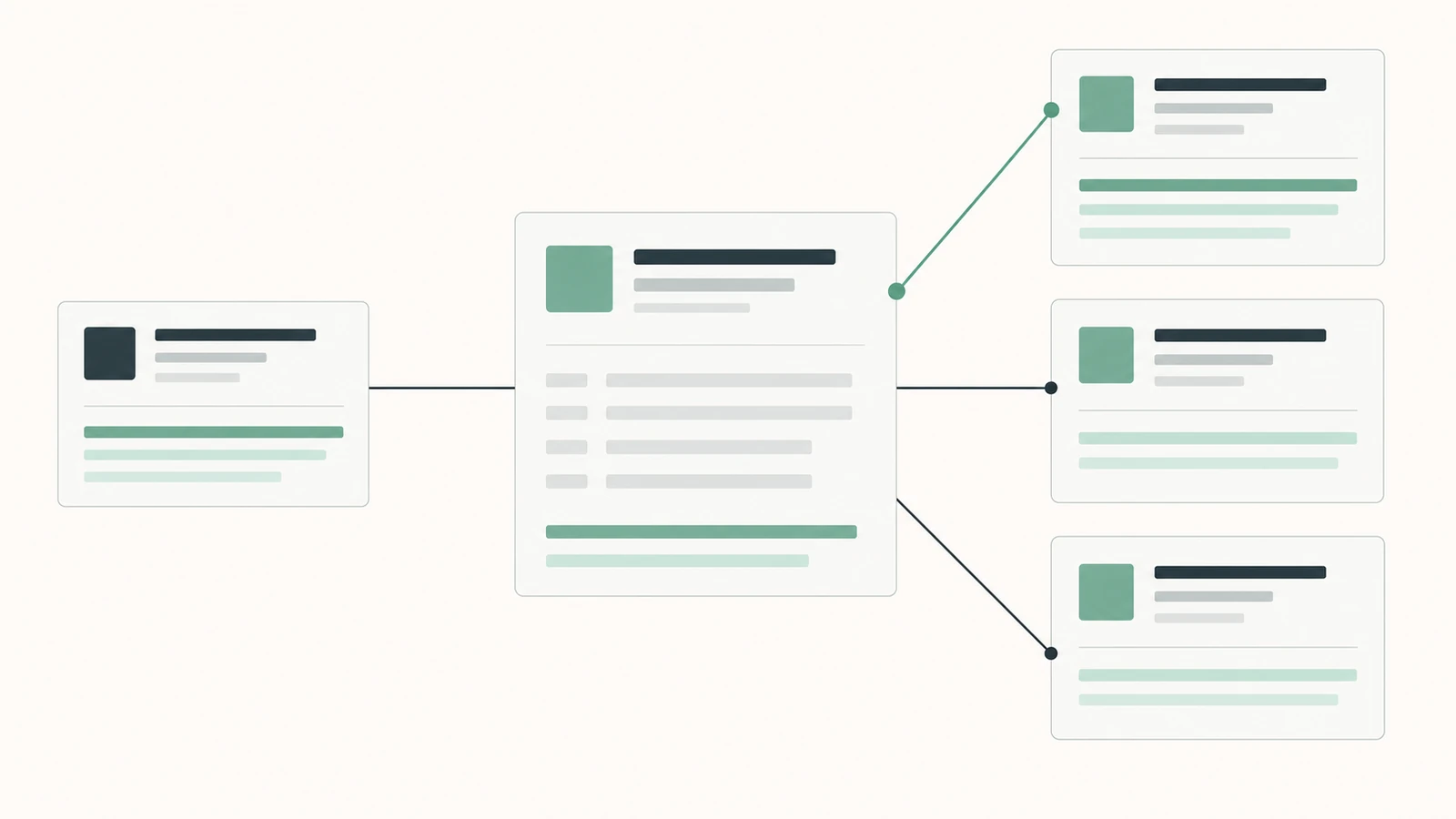 Illustration of an AI answer connecting a medical organization with supporting sources