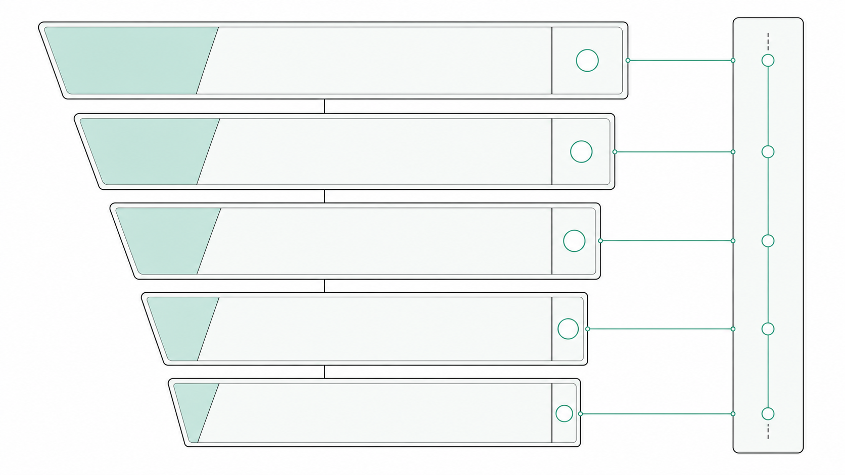 Five-layer GEO checklist funnel: technical access 6 items, entity 5, content 6, off-site sources 5, with measurement 5 running in parallel; gate conditions labeled between layers