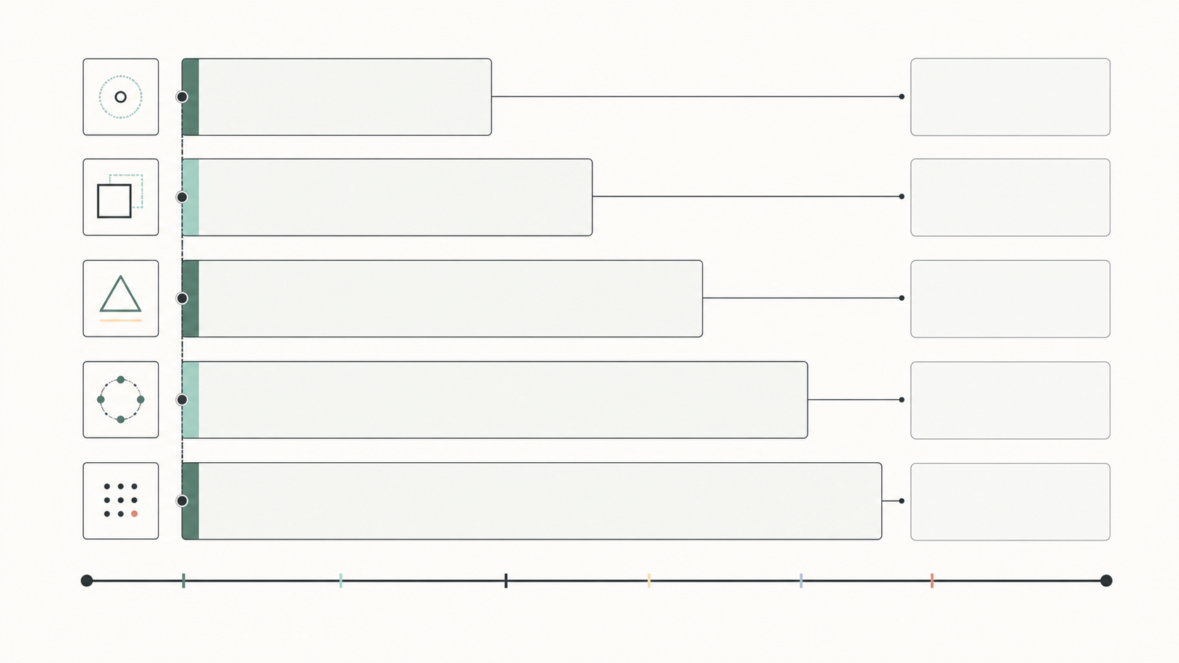 Abstract five-stage sequence diagram representing the phases of a GEO strategy on a timeline.
