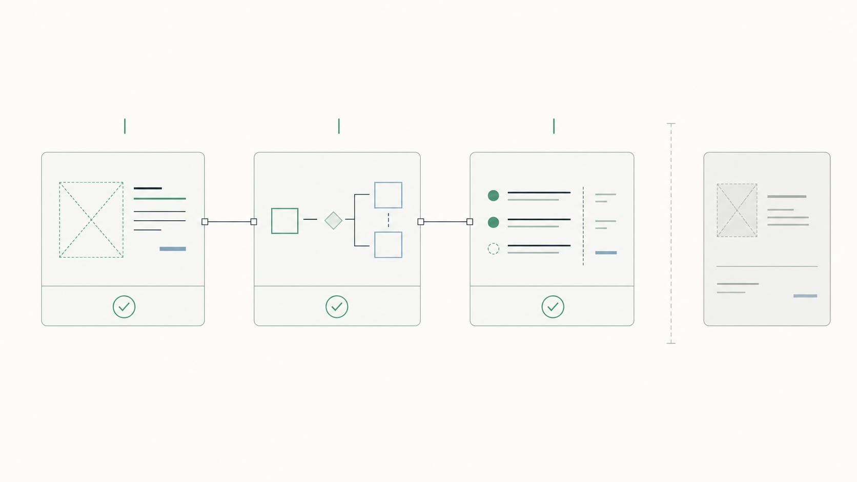 Three-stage diagram of answer extraction: user question, 40–60-word extracted passage, attributed source, each with its verification test and a side note on snippet controls that block extraction