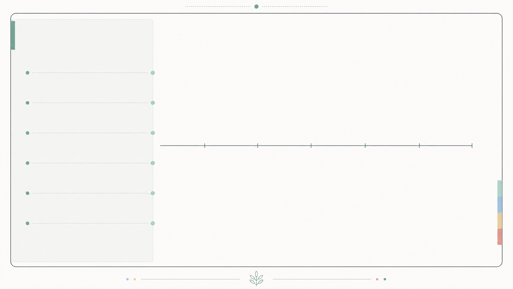 Comparison of AI Overview frequency by query type, from 7.9 percent on local searches to 57.9 percent on question queries.
