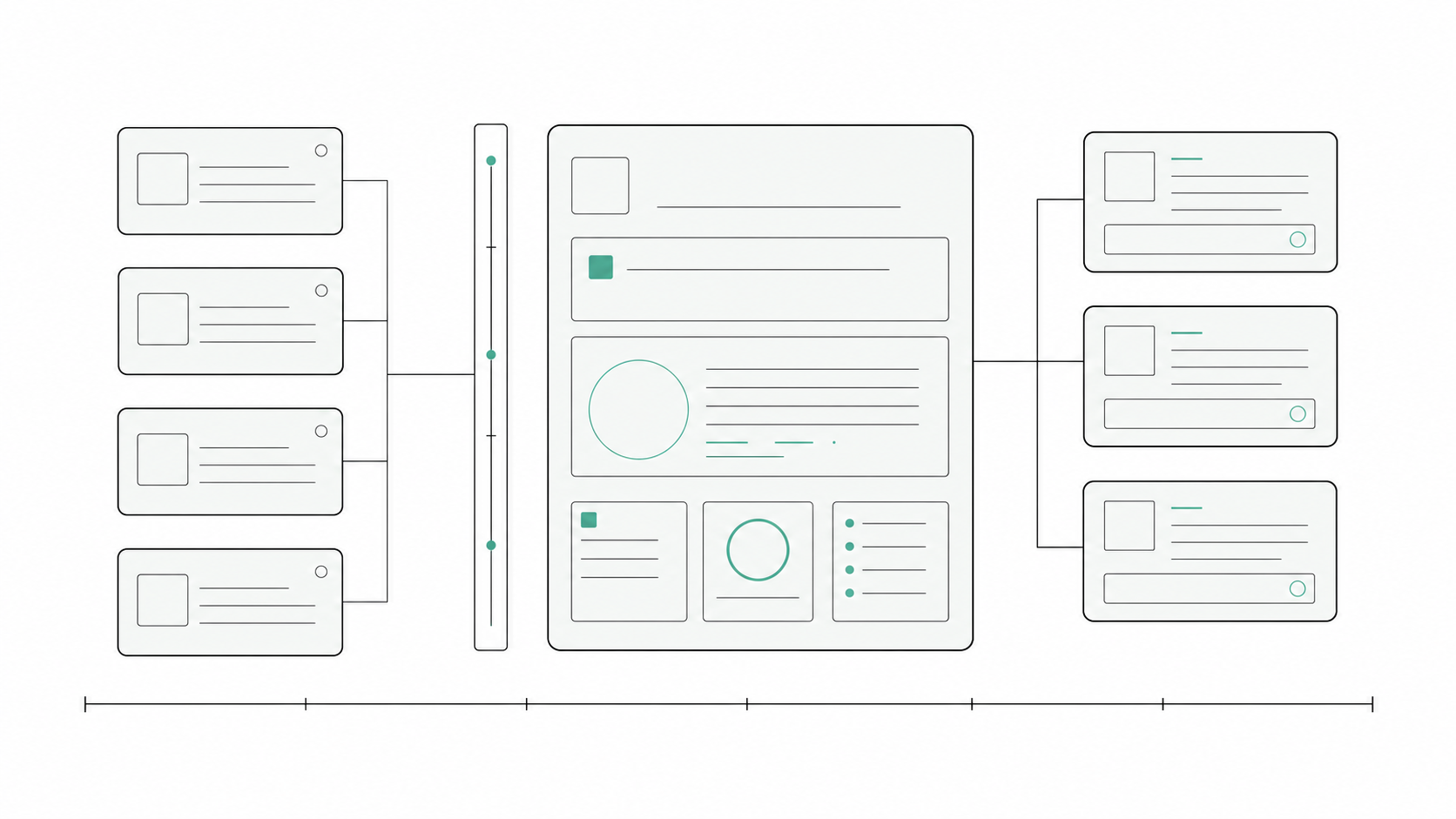 Abstract diagram of a healthcare marketing system with one dominant search core connected to supporting channels.