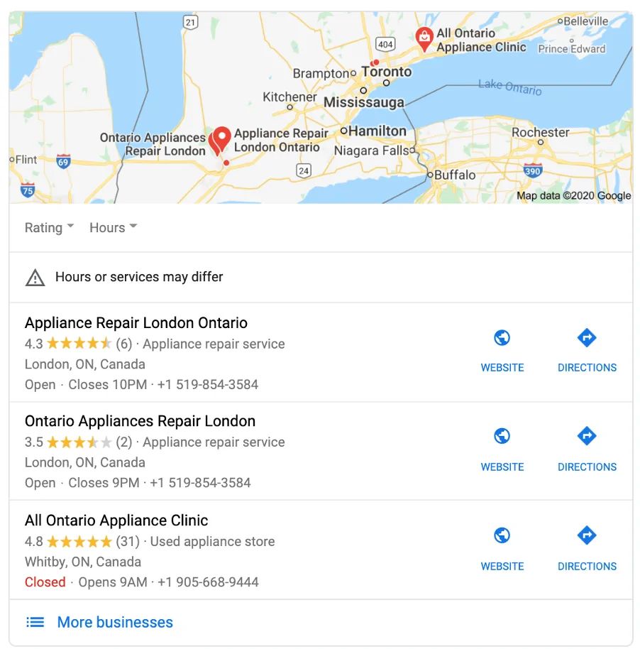 Travel agency websites and SEO for Google in 2021