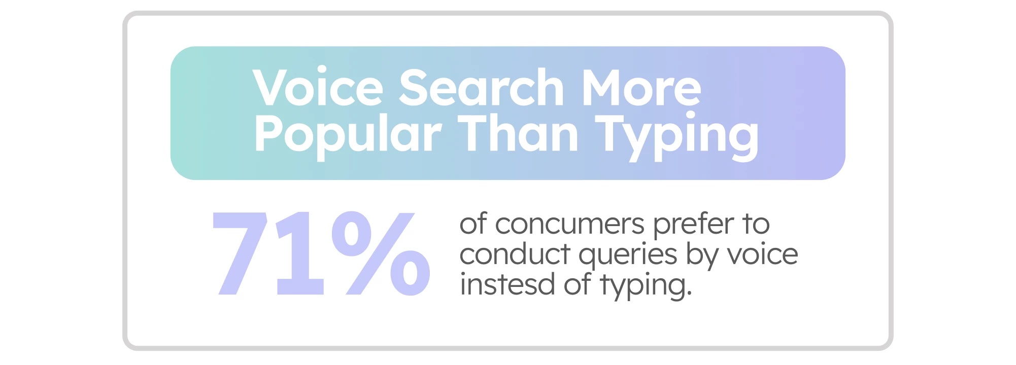 Voice search more popular than typing
