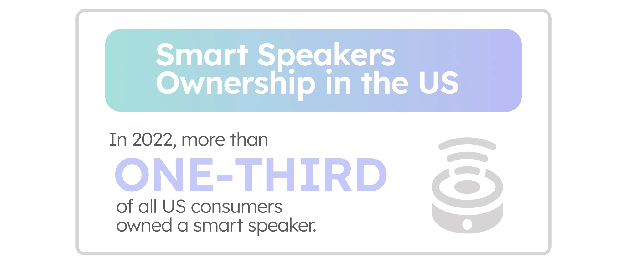 Smarts peakers ownership in the US