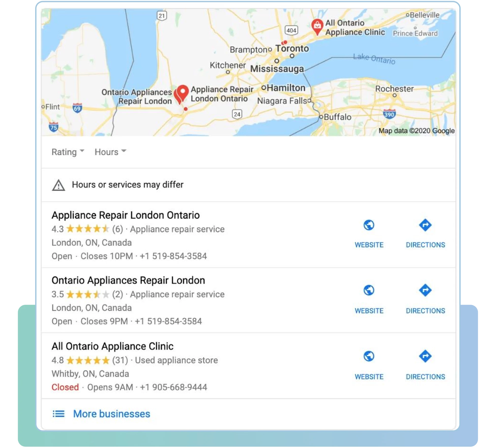 Siti web delle agenzie di viaggio e SEO per Google nel 2021